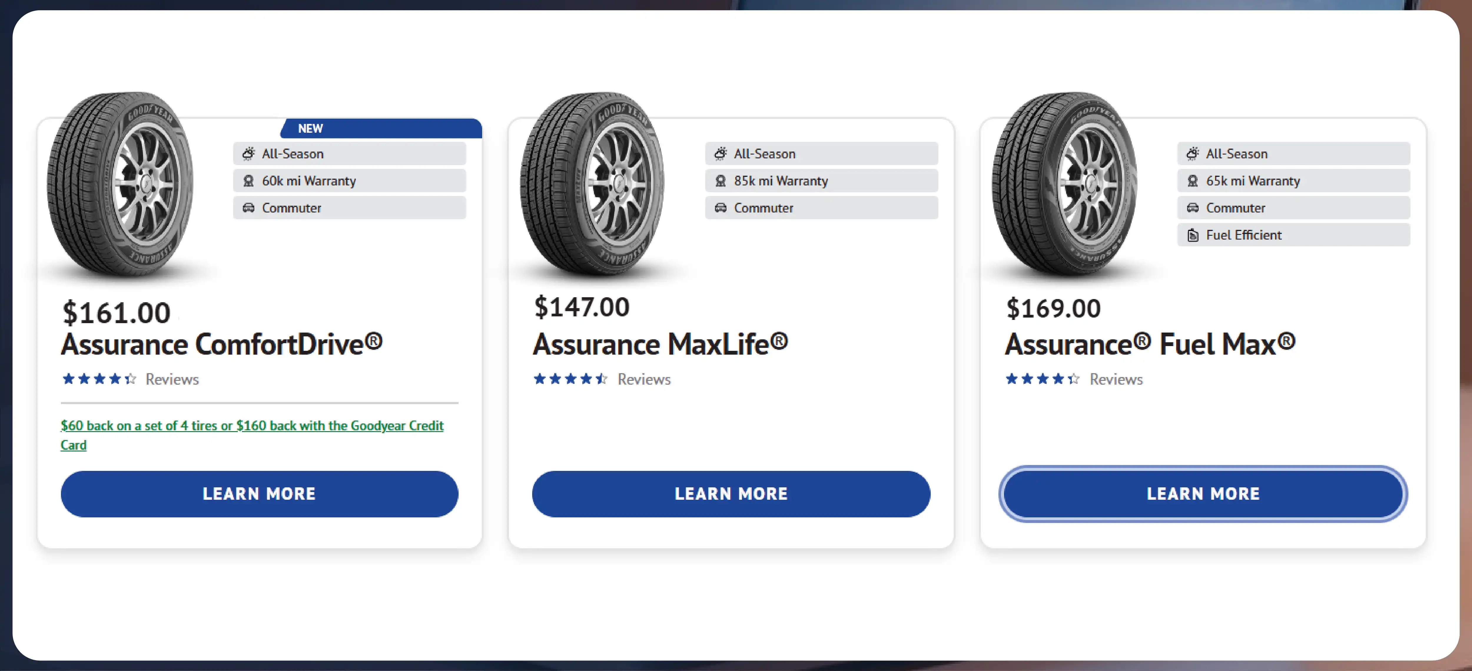 Navratri Mega Sale Price Tracking